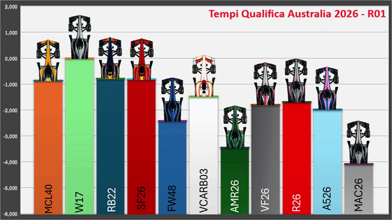 Occhio al gap, team, giappone