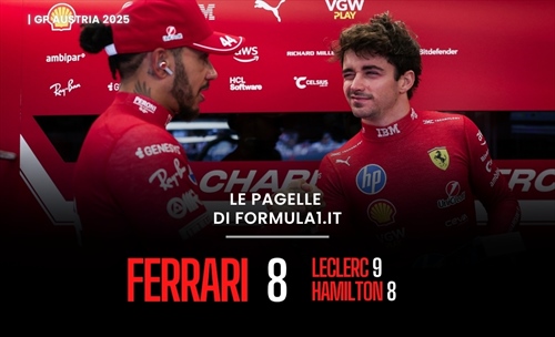  Norris domina e la Ferrari reagisce in Austria. Sorpresa Bortoleto: le pagelle del GP  -  Norris domina e la Ferrari reagisce in Austria. Sorpresa Bortoleto: le pagelle del GP 