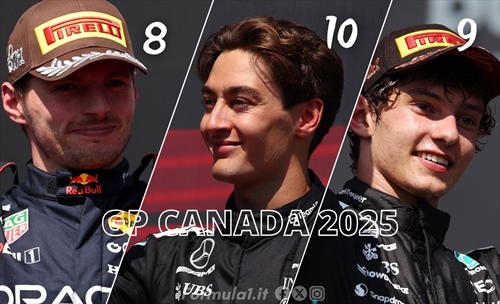  Russell domina in Canada, sprofondo Ferrari. Scintille in Mclaren: le pagelle del GP 