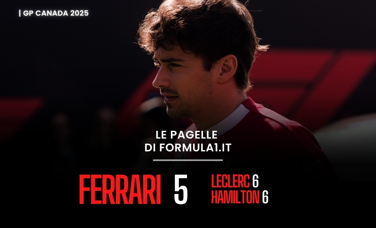 Russell domina in Canada, sprofondo Ferrari. Scintille in Mclaren: le pagelle del GP