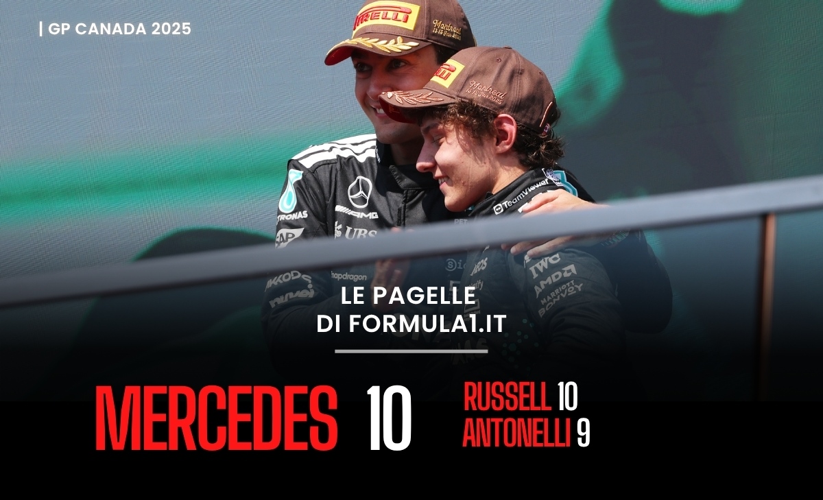 Russell domina in Canada, sprofondo Ferrari. Scintille in Mclaren: le pagelle del GP