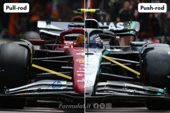 Differenze tra pull-rod e push-rod