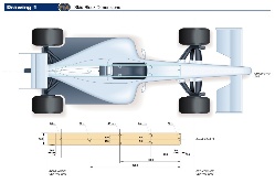 Regolamento F1 2010: tutte le novità. - 