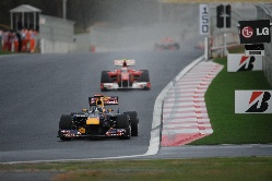 Gp Corea - Gara - 