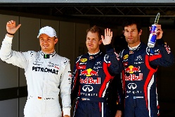 Gp Turchia - Qualifiche - CS Pirelli - 