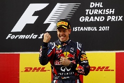 Gp Turchia - Gara - CS Pirelli - 