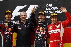 Gp Turchia - Gara - CS Pirelli - 
