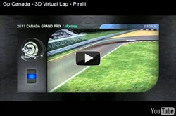 Gp Canada - 3D Virtual Lap - Pirelli