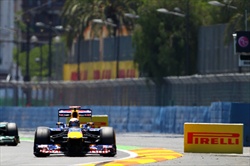 Gp Europa - Gara - CS Pirelli - 