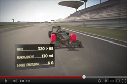 Gp Cina - 3D Virtual Lap
