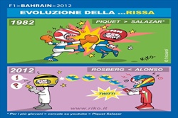 Chi si ricorda?...  - http://rikof1.blogspot.it/2012/04/chi-si-ricorda.html