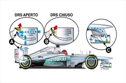 Tecnica: il doppio DRS della Mercedes - Foto 2