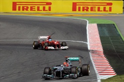Gp Spagna - Qualifiche - CS Pirelli - Gp Spagna - Qualifiche