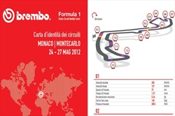 Gp Monaco - ID Card - Guida al circuito - Gp Monaco - ID Card