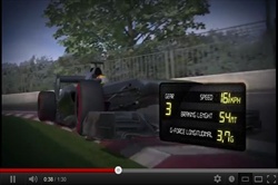 Gp Canada 3D Virtual Lap