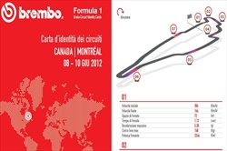 Gp Canada - ID Card - Guida al circuito - Brembo ID Card Canada