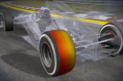 Video - Novita' ai freni per Ferrari e McLaren - Gp Canada - Nuovo impianto frenante