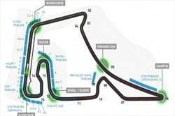 Gp Germania - Anteprima - Gran Premio di Germania - Anteprima