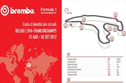 Gp Belgio - ID Card - Guida al circuito - ID Card Gp Belgio