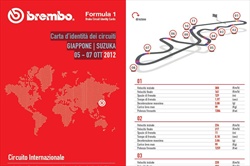 Gp Giappone - ID Card - Guida al circuito - Gp Giappone ID Card