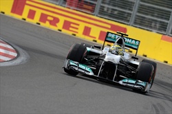 Gp Corea del Sud - Qualifiche