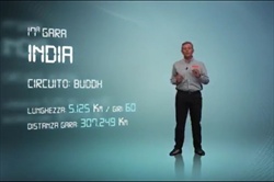 Gp India - 3D Virtual Lap - Pirelli - 3D Virtual Lap - Gp India