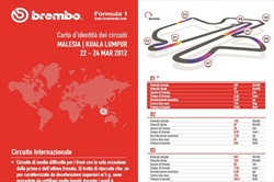Gp Malesia - ID Card - Guida al circuito - Gp Malesia - ID Card