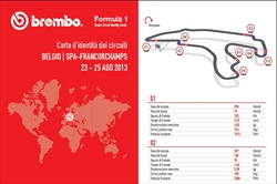 Gp Belgio - ID Card - Guida al circuito - 