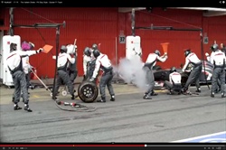 Formula1.it TV - Harlem Shake in Pit Stop