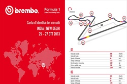 Gp India - ID Card - Guida al circuito - ID Card INDIA