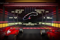 Video anteprima Gp Australia