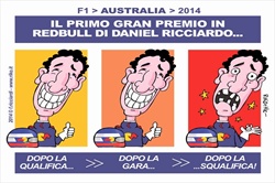 Ricciardo... - http://rikof1.blogspot.it/2014/03/ricciardo.html