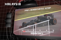 Formula1.it TV - Gp Malesia 2014 tecnica - Gp Malesia - Anteprima e tecnica