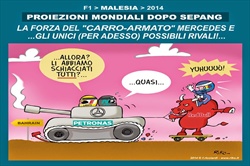 Proiezioni 2014... - http://rikof1.blogspot.it/2014/04/proiezioni-2014.html