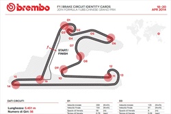 Gp Cina 2014 - ID Card - Guida al circuito - ID Card Gp Cina - Guida al circuito