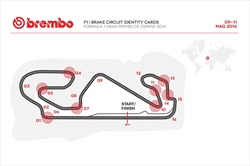 Gp Spagna 2014 - ID Card - Guida al circuito - GP Spagna 2014 - Brembo ID Card 
