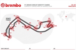 Gp Monaco 2014 - ID Card - Guida al circuito - Gp Monaco - Guida al circuito