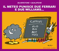 Il solito meteo... - http://rikof1.blogspot.it/2014/07/il-solito-meteo.html
