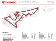 Gp Stati Uniti 2014 - ID Card - Guida al circuito - Guida al circuito Gp USA