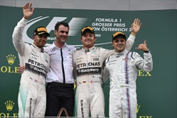 Gp Austria 2015 - Gara - Gp Austria 2015 - Gara