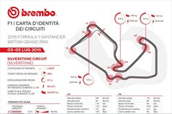 Gp Gran Bretagna 2015 - ID Card - Guida al circuito - Gp Gran Bretagna 2015 - ID Card - Guida al circuito