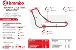Gp d'Italia 2015 - ID Card - Guida al circuito - Gp d'Italia 2015 - ID Card - Guida al circuito