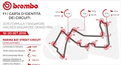 Gp Singapore 2015 - ID Card - Guida al circuito - Gp Singapore 2015 - ID Card - Guida al circuito
