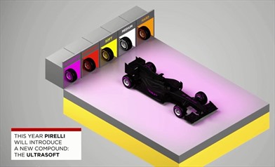 Video: nuovo regolamento 2016 - https://www.youtube.com/watch?v=nNQde0feS0w