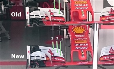 Ecco la nuova ala anteriore della Ferrari SF16-H - Ecco la nuova ala anteriore della Ferrari SF16-H