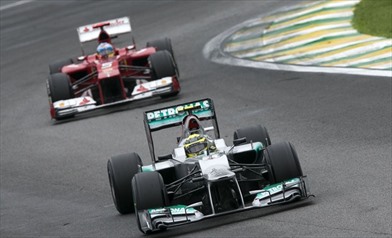 Gp Russia: prime libere a Rosberg - Mercedes Ferrari