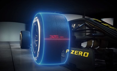 Video: Nel 2017 pneumatici più larghi - https://www.youtube.com/watch?v=IopsRCe0mj4