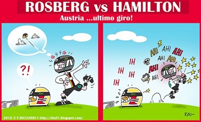 Rosberg vs Hamilton - http://rikof1.blogspot.it/2016/07/football.html