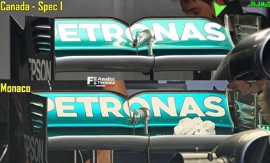 Evoluzione Tecnica: Mercedes W07 Vs Ferrari SF16-H - Parte 2