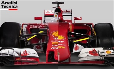Ferrari 2017 - PARTE 2: la sospensione anteriore sarà idraulica - Ferrari 2017 - PARTE 2: la sospensione anteriore sarà idraulica